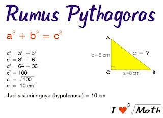 Rumus Teorema Pythagoras Beserta Contohnya Matematika Dasar My Xxx