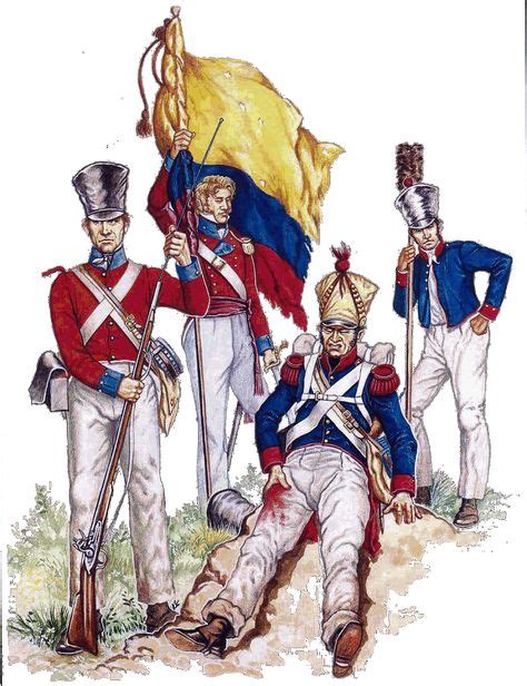 Argentina, circa 1810. | Uniformes militares, Arte militar, Historia