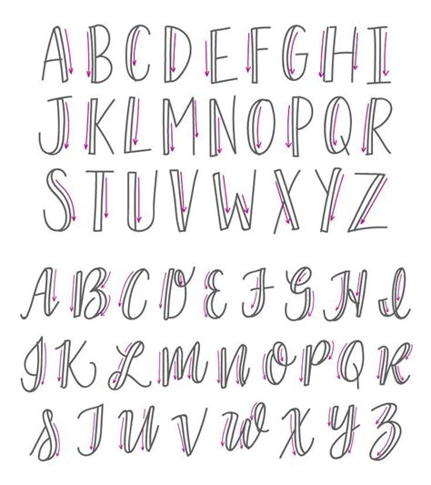 Lettering Alphabet Lettering Alphabet Hand Lettering Tutorial Lettering Tutorial