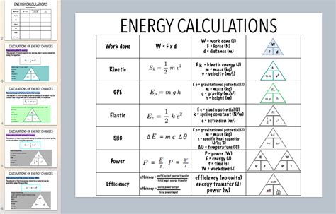 Gcse Energy Revision Calculations Teaching Resources