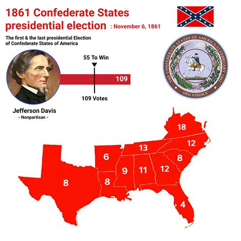 1861 Confederate States Presidential Election This Is The First And The