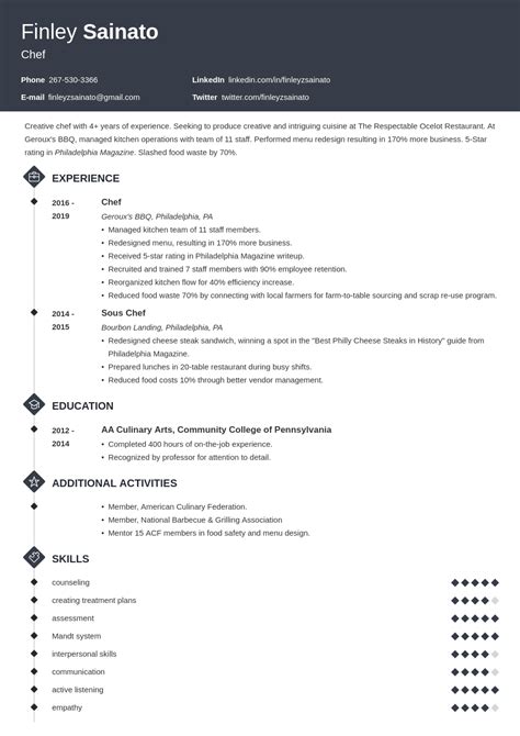 Chef Cv Examples 25 Writing Tips Template And Skills