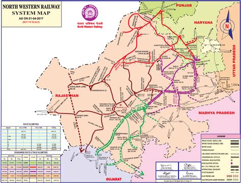 Railway Network Of Rajasthan Rajras Ras Exam Preparation