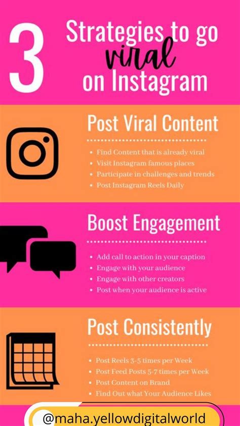 How To Go Viral On Instagram 3 Proven Strategies To Grow Social