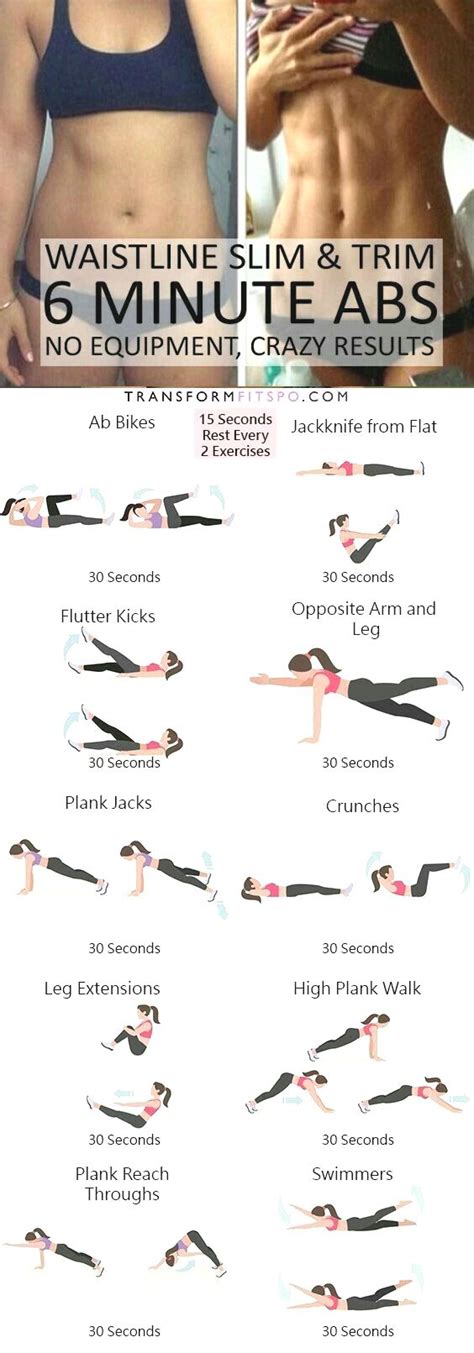 Day Best Ab Workouts At The Gym For Fat Body Best Fitness Equipment