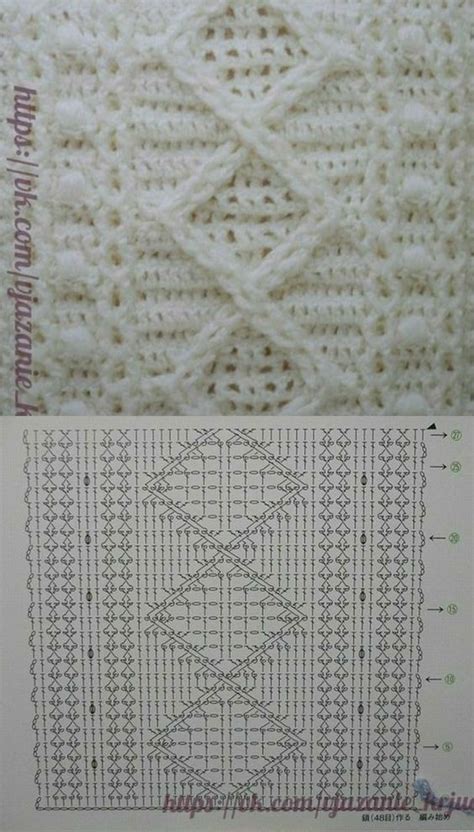 Crochet Cables Pattern Diagrams And Inspiration Crochet Kingdom