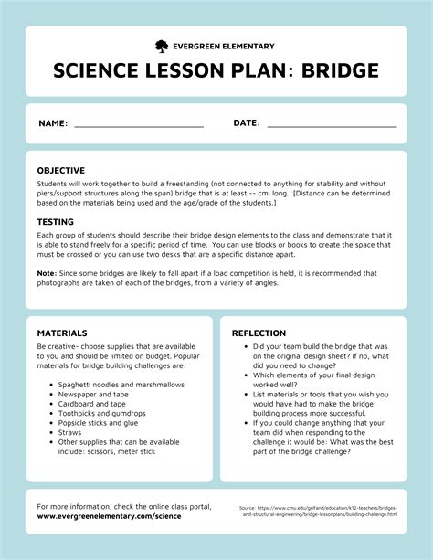 Project Based Lesson Plan Template Unique Project Based Learning Vrogue