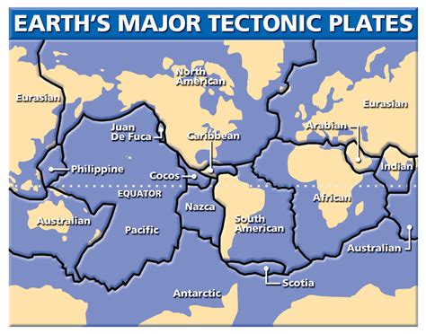 The Theory Of Plate Tectonics Earth And Space Science