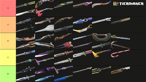 Valorant Knife Tier List Best To Worst Knives Ranked