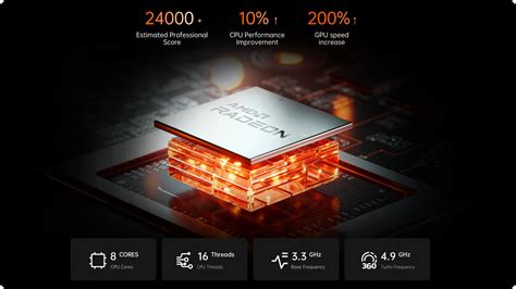 Minisforum S Um Venus Mini Pc Now Available Amd Ryzen Hx Hot Sex Picture