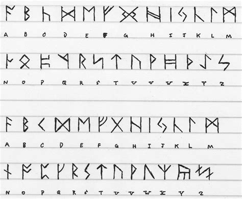 Dragon Runes By Projectwarsword On Deviantart Norse Alphabet