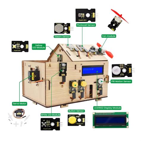 Keyestudio Smart Home Kit With Plus Board For Arduino Diy Stem Ks0085