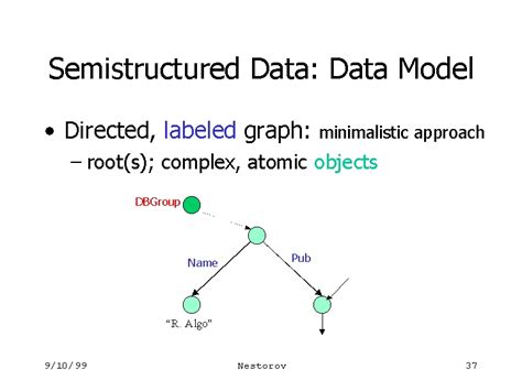 Semistructured Data Data Model