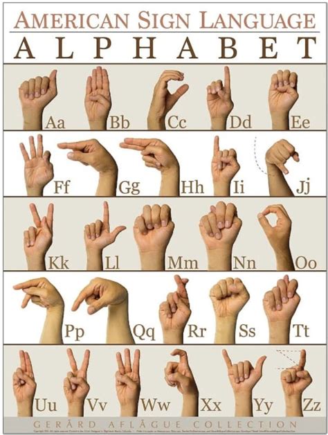 Sign Language Alphabets From Around The World Ai Media