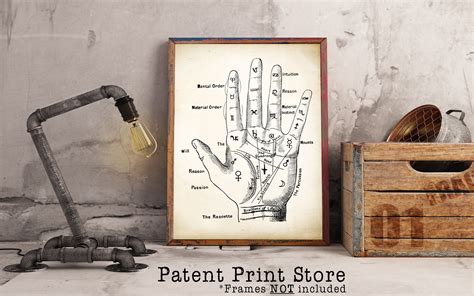 Palm Reading Art Print Palmistry Hand Diagram Wall Art Poster Antique