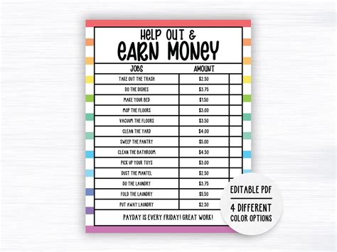 Editable How To Earn Money Chore Chart Allowance Chore Chart For Kids