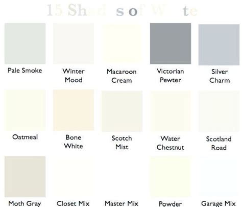 Colour Chart Reflecting Various Shades Of White Used For Identification