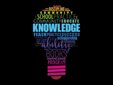 Knowledge Light Bulb Word Cloud Collage Stock Photo Image Of Concept