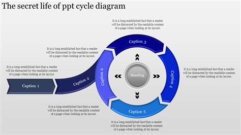 Powerpoint Cycle Diagram Template