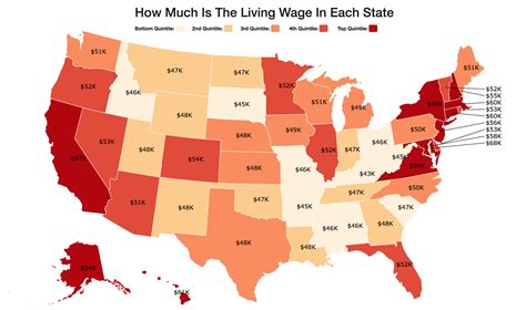 What A Living Wage Would Be In Every Us State