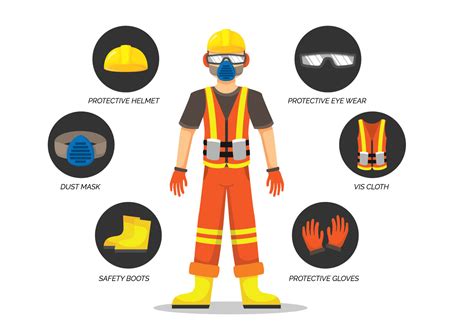 Personal Protective Equipment Illustration 359530 Vector Art At Vecteezy