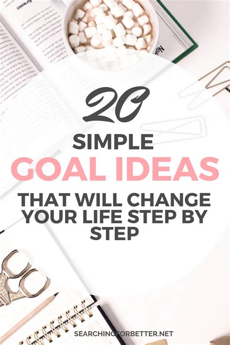 A List Of 20 Goal Ideas For 2020 Trying To Figure Out Your Personal