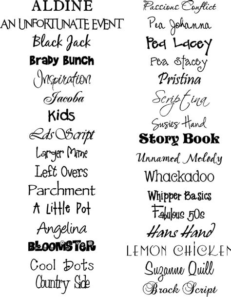 My Talking Walls Fonts And Graphics Silhouette Fonts Cute Fonts
