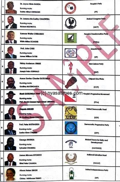 A ballot paper or ballot is a card or paper on which to cast a vote. JB tops ballot paper for presidential candidates | Malawi ...