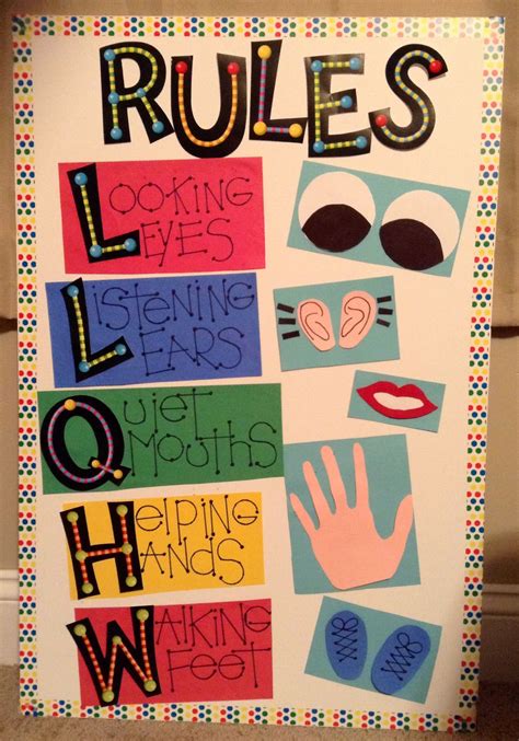 Pin By Brenda Moorhead On Preschool Classroom Rules Prek Classroom