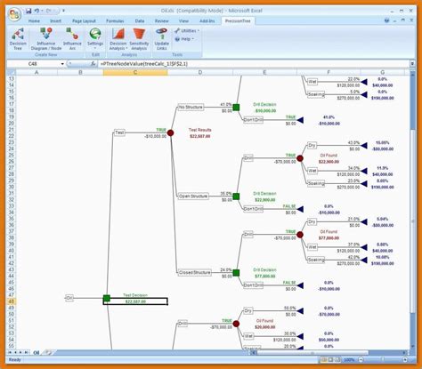 Decision Tree Excel Template Tree Diagram Maker Spreadsheet Riset