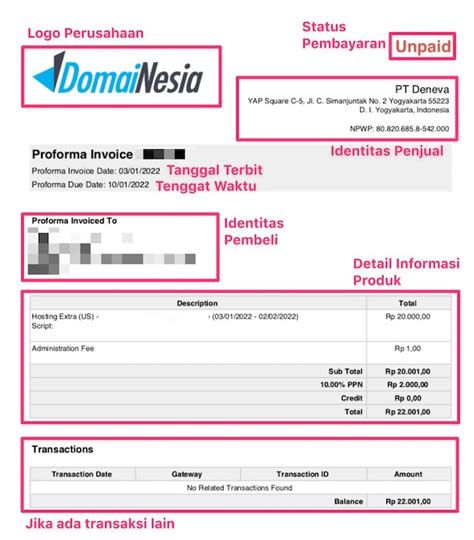 Proforma Invoice Definisi Fungsi Hingga Perbedaan Dengan Invoice The