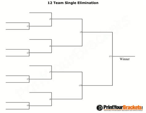 12 Team Single Elimination Printable Tournament Bracket Cornhole