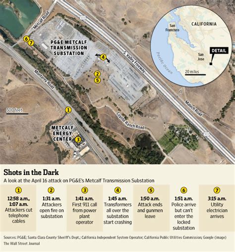 Assault On California Power Station Raises Alarm On Potential For Terrorism