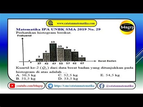 Yang mana pada pertemuan sebelumnya juga kita telah membahas materi tentang limas segitiga baiklah untuk lebih lengkapnya sobat bisa simak ulasannya dibawah ini. Contoh Soal Dan Jawaban Integral Matematika - Jawaban Buku