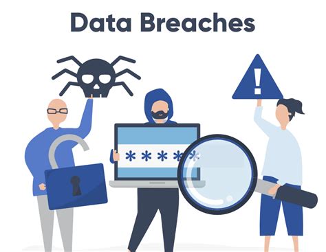 Top Biggest Data Breaches In GeeksforGeeks