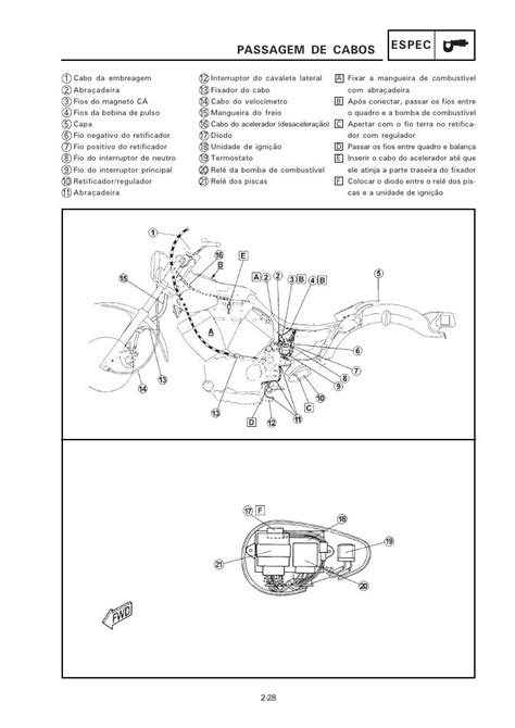 Manual Da Yamaha Virago 535 Cc