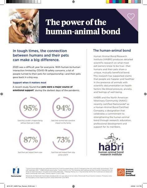 Top 180 Human Animal Bond Article
