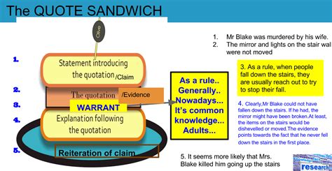 Explore 170 sandwich quotes by authors including danny devito, alan alda, and phil mcgraw at brainyquote. Mr. Buxton 7th Grade RLA: Quote Sandwiches + Warrants