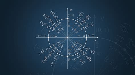 Maxwells Equations Wallpaper 64 Images