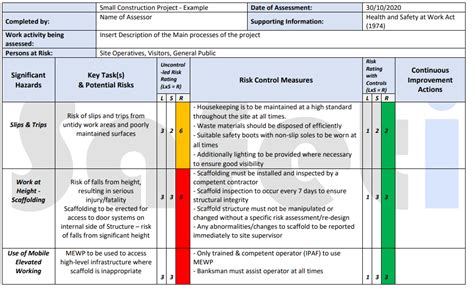 Risk Assessment Template For Construction Industry