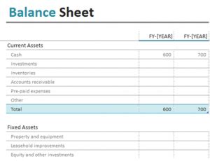 In financial accounting, a balance sheet (also known as statement of financial position or statement of financial condition) is a summary of the financial balances of an individual or organization. Daily Cash Register Balance Sheet Template | charlotte clergy coalition