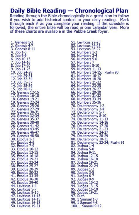 A leap year appears at an interval of 4 years. One Year Bible Reading Schedule Printable in 2020 | Read ...