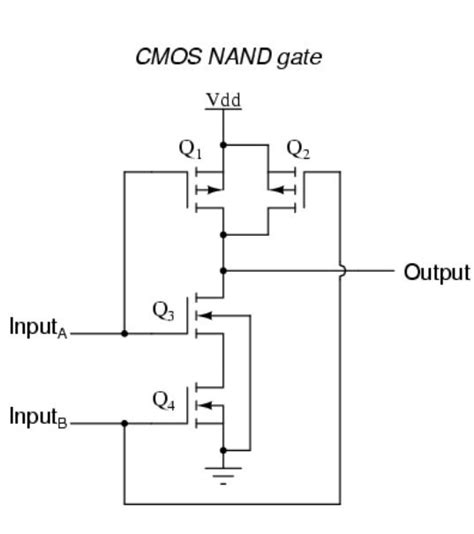 2 Input Nand Gate Cmos Schematic Circuit Diagram
