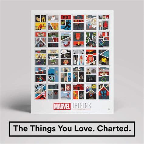 Buy Pop Chart Poster Prints 16x20 Marvel Infographic Printed On