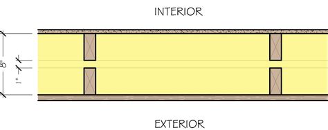 The framing is standard, but aligning and connecting all of the window and exterior door openings is critical. Oyster River House: Energy Efficient Framing
