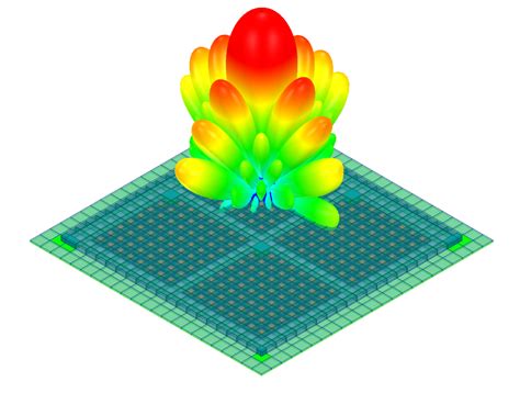 Design And Analysis Of A Ka Band Phased Array Antenna Wilde Analysis Ltd