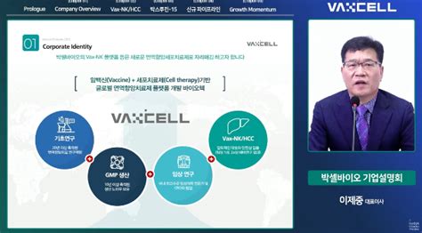 박셀바이오 기업설명회 개최신약개발 파이프라인 현황 발표 팜스탁