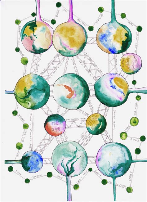 PHISH Original Setlist Art – Queen Bohemia Art
