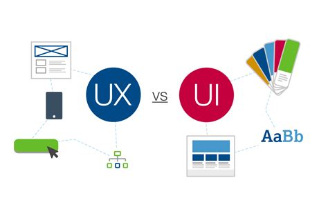 UX vs UI: What's the Difference in Web Design? | Web Solutions Blog