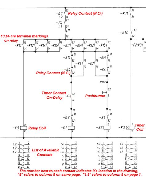 How To Read Schematics Electrical Wiring Diagram